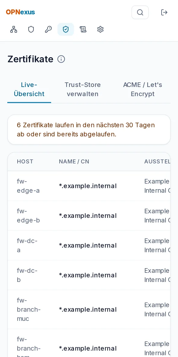 Zertifikatsübersicht mit Ablaufstatus je Firewall