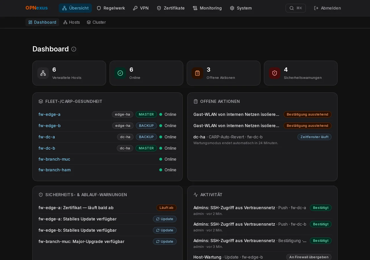 OPNexus-Dashboard mit Fleet-Status, offenen Aktionen, Warnungen und Aktivitäten