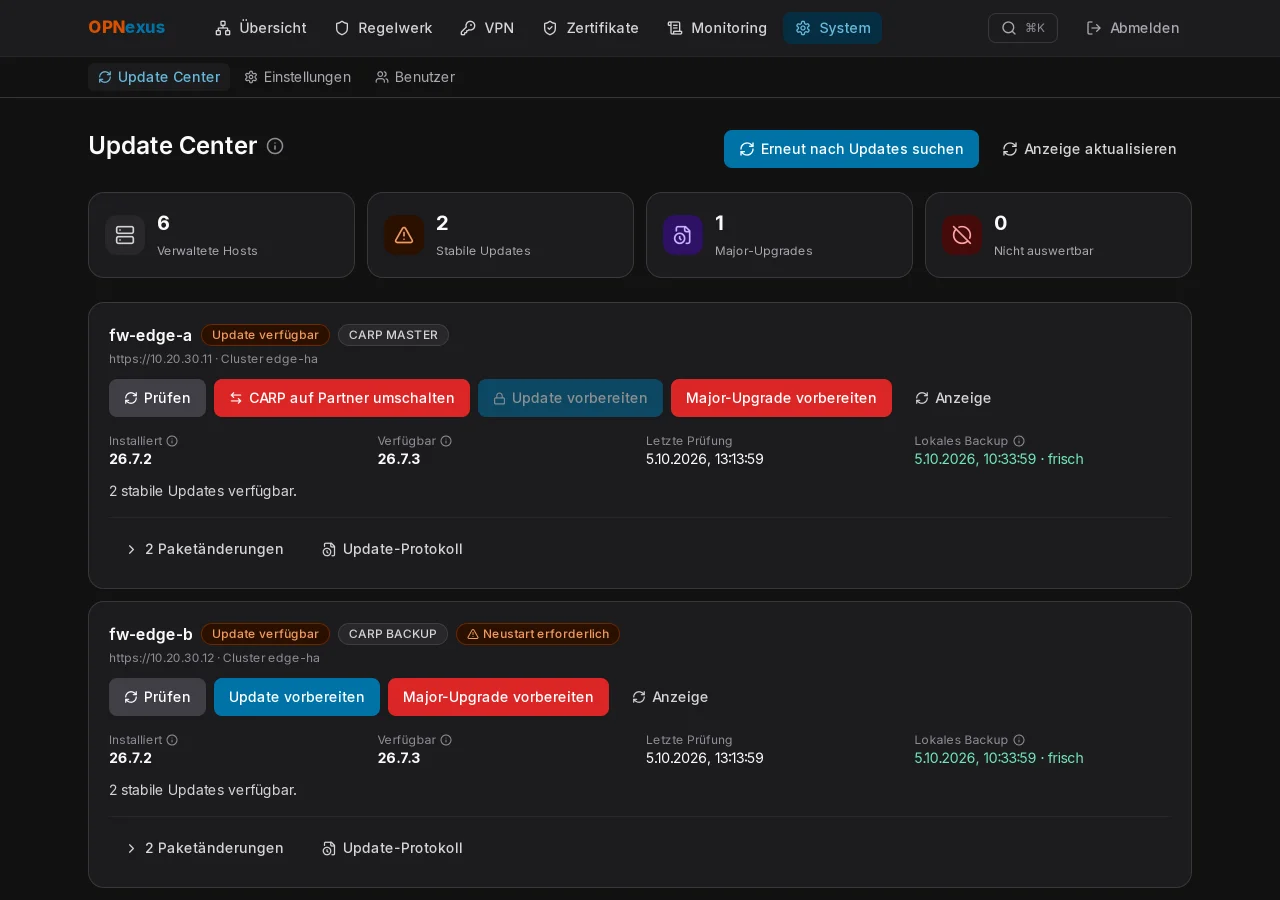 Update Center mit verfügbaren Updates, Major-Upgrade und CARP-Steuerung