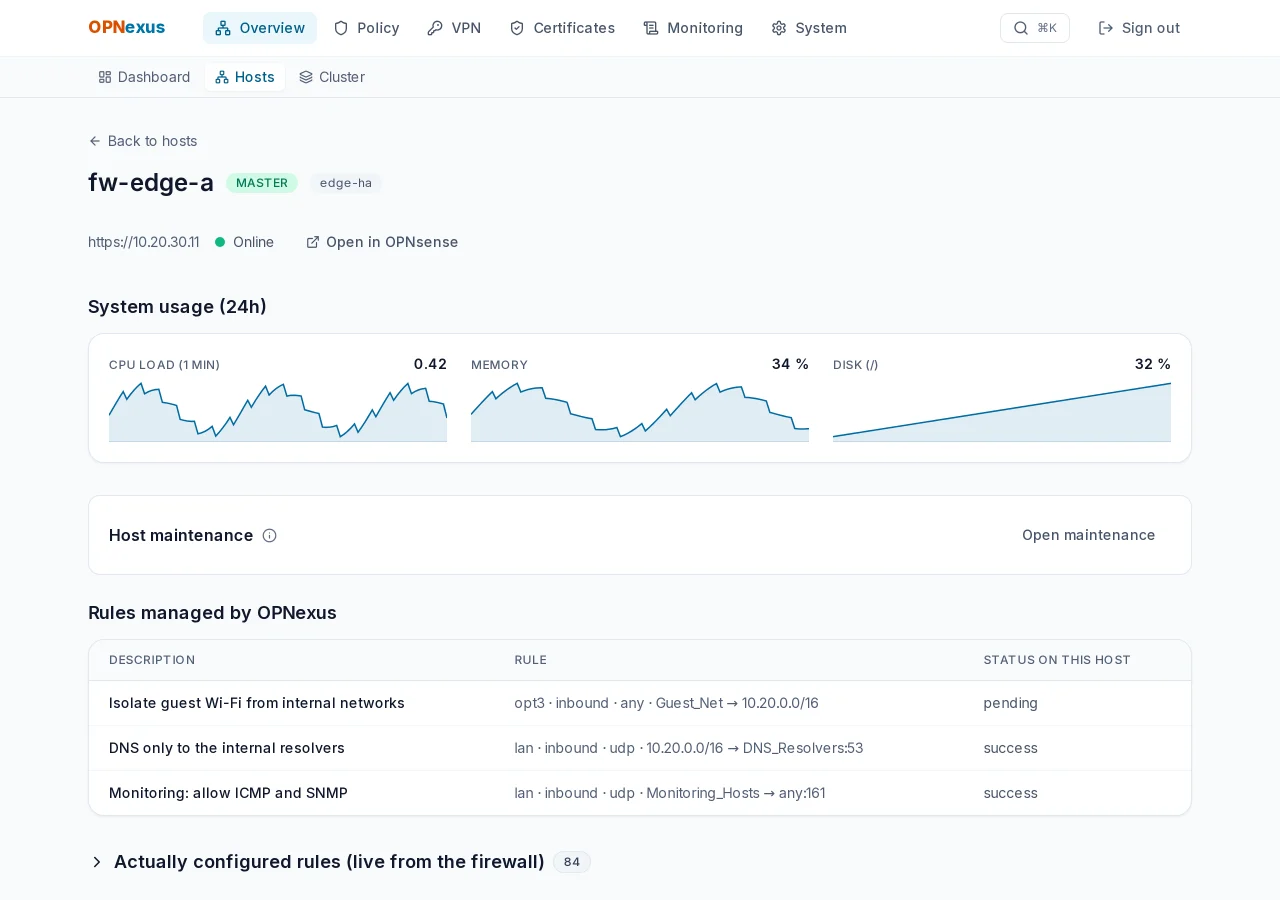 Host detail page with CPU, memory and disk history