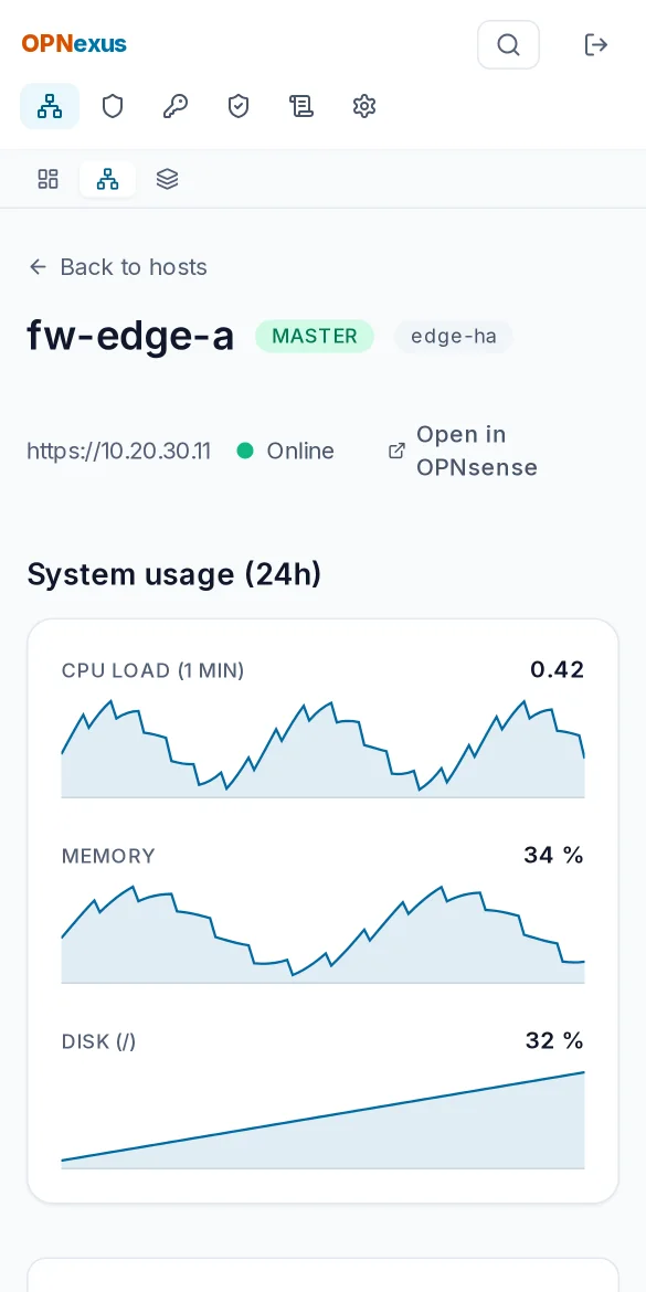 Host detail page with CPU, memory and disk history