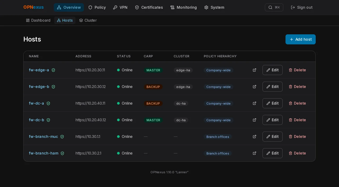 Hosts – All firewalls with status, role and membership.
