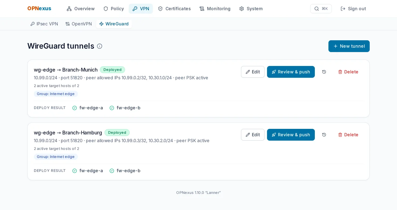 WireGuard tunnels with peers